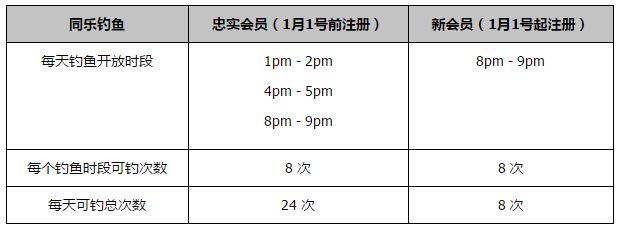 最终纽卡1-2米兰。